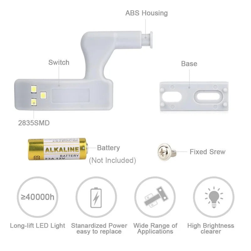 LED Hinge Lights | Auto Sensor Hinge Lights | TrueLuminescence