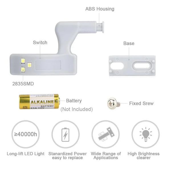 LED Hinge Lights | Auto Sensor Hinge Lights | TrueLuminescence