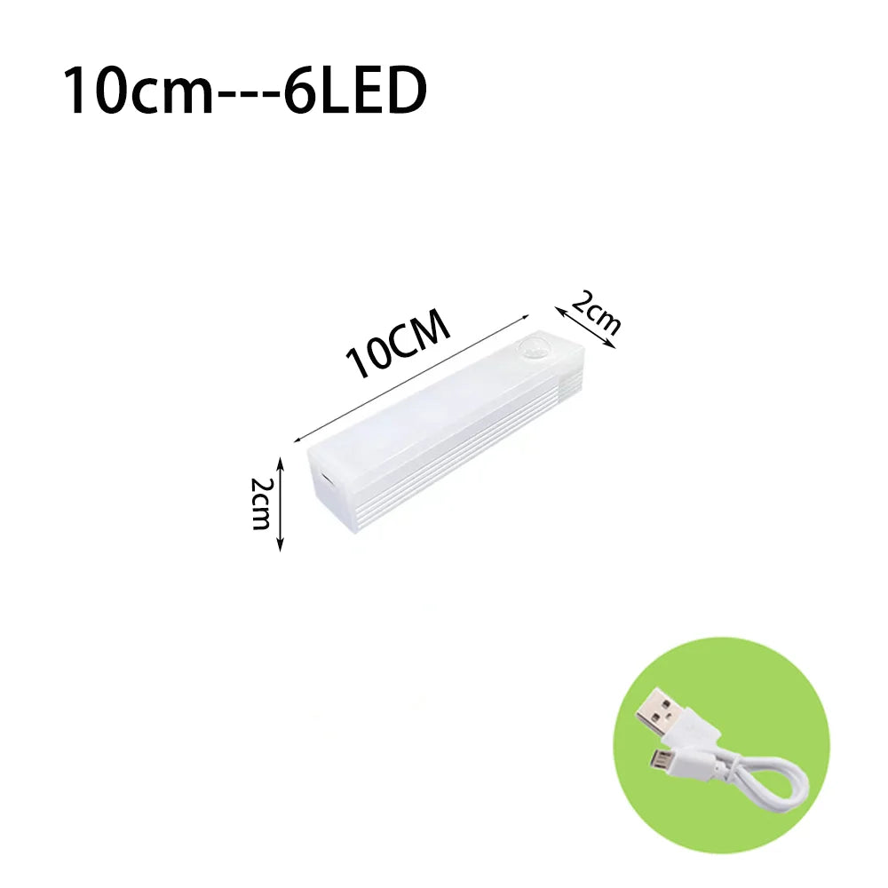 LED Motion Sensor Light | Motion Sensor Night Light | TrueLuminescence