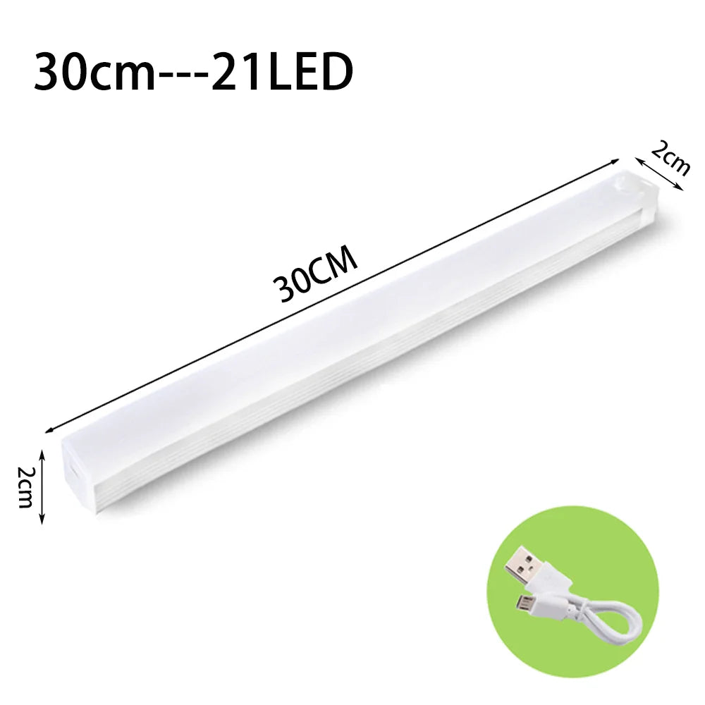 LED Motion Sensor Light | Motion Sensor Night Light | TrueLuminescence