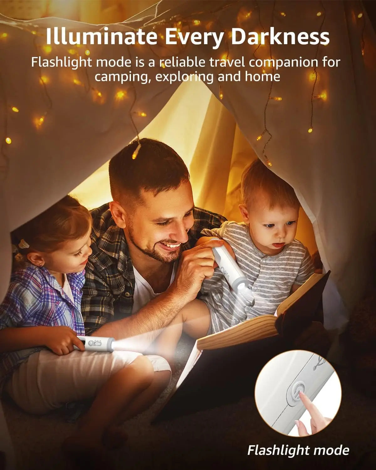 Motion Sensor Night Light | Portable Flashlight | TrueLuminescence