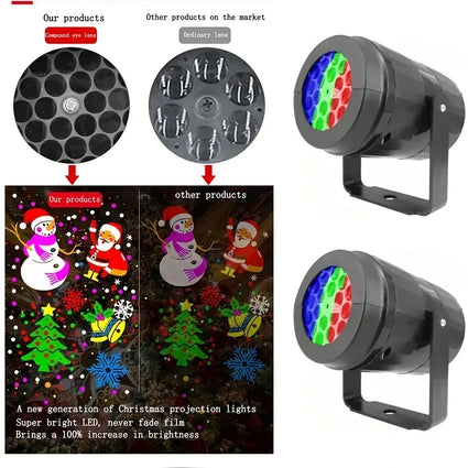 LED Snowflake Christmas Projector | TrueLuminescence